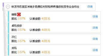 色巴区在线视频,在线视频带你领略神秘风情  第3张