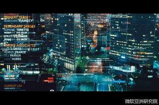 世界中心高清在线视频,穿越时空的视觉盛宴  第3张