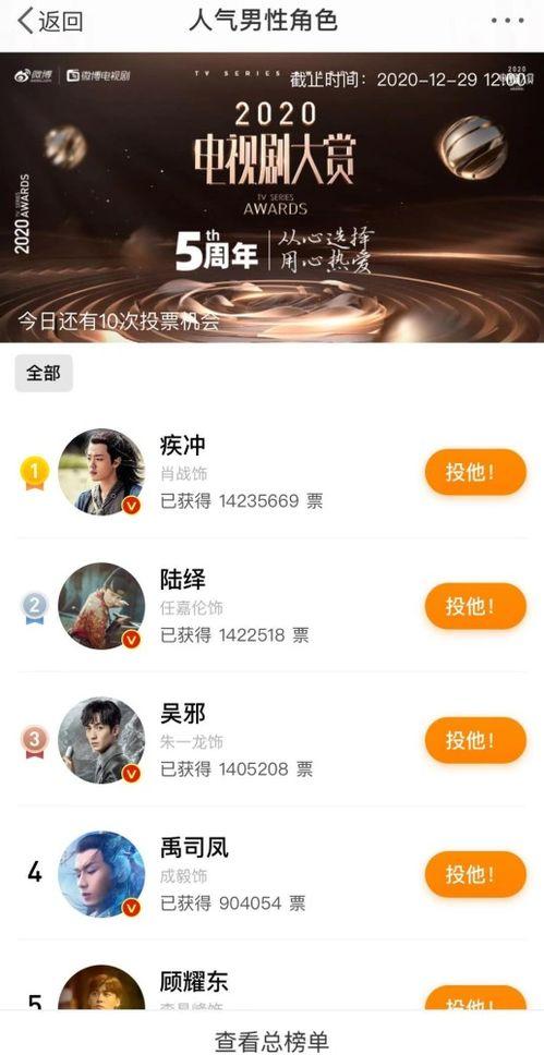 67941成1在线视频  第3张